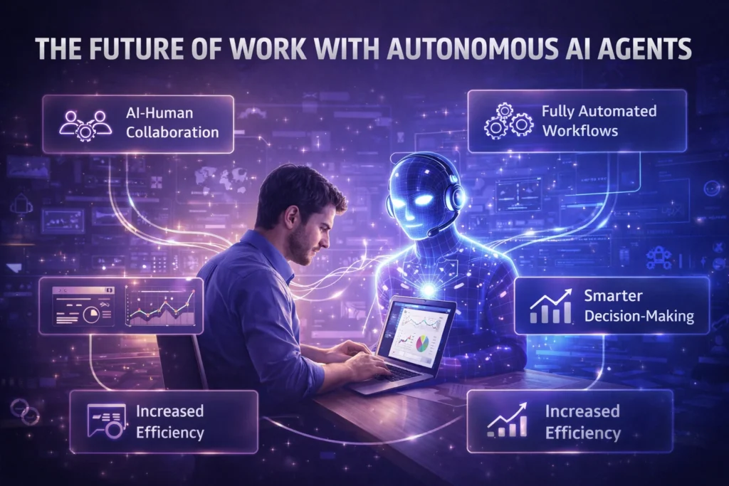 autonomous AI agents