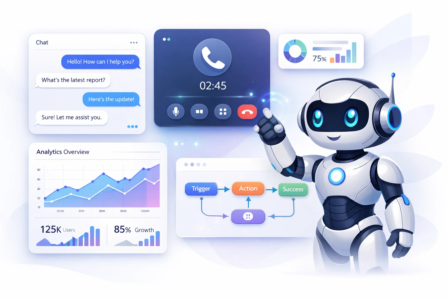 AI Automation Services